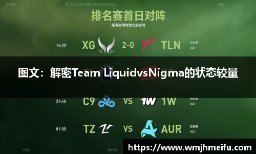 图文：解密Team LiquidvsNigma的状态较量